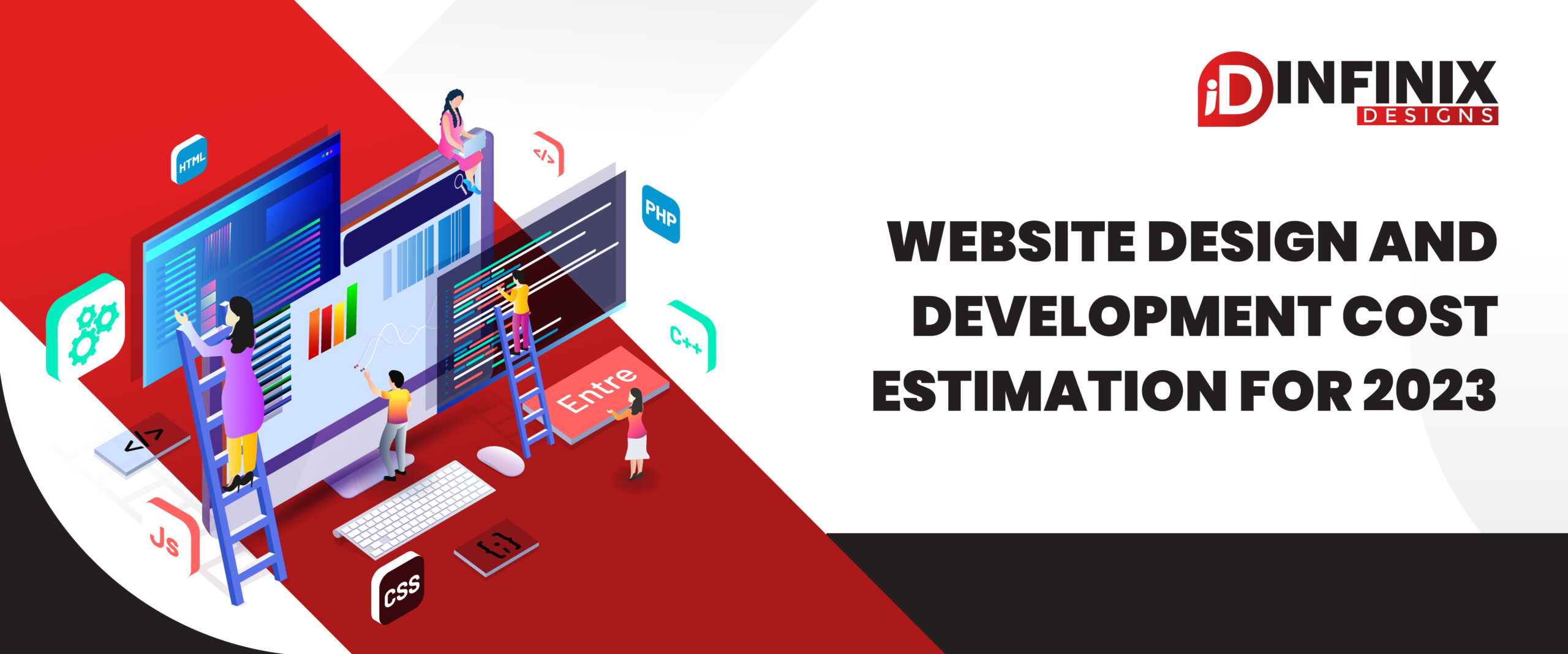 Website Design and Development Cost